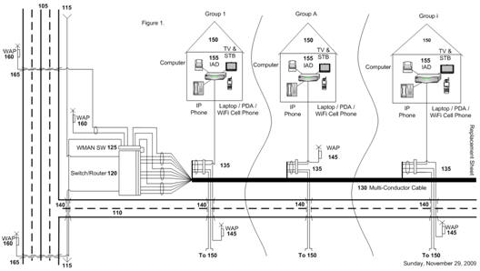 US Patent 7623868 CIP